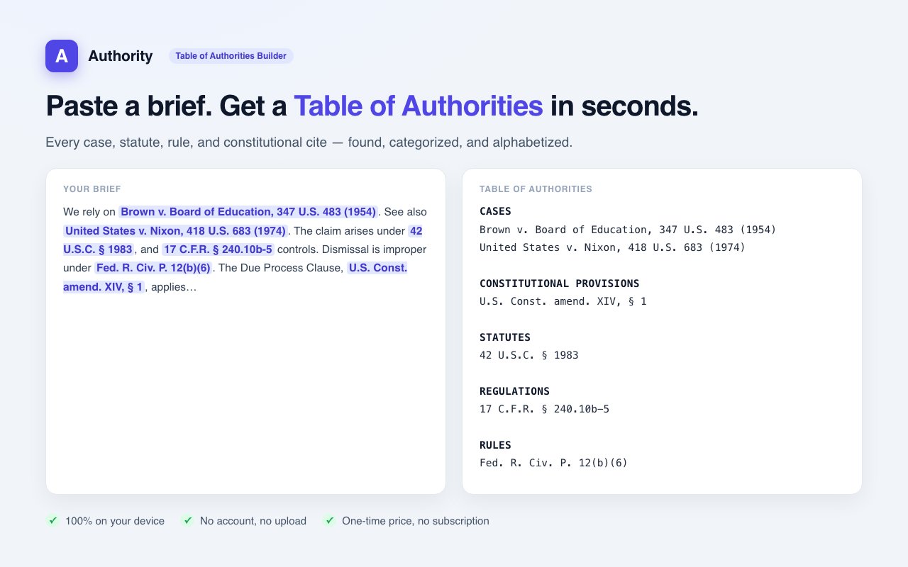 Paste a brief — every case, statute, rule, and constitutional cite found, categorized, and alphabetized