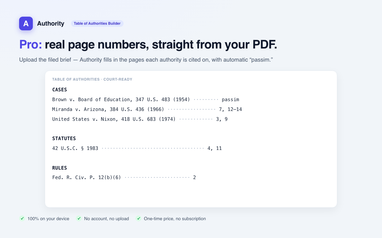 Pro reads your filed PDF and fills in real page numbers, with automatic passim and dot leaders