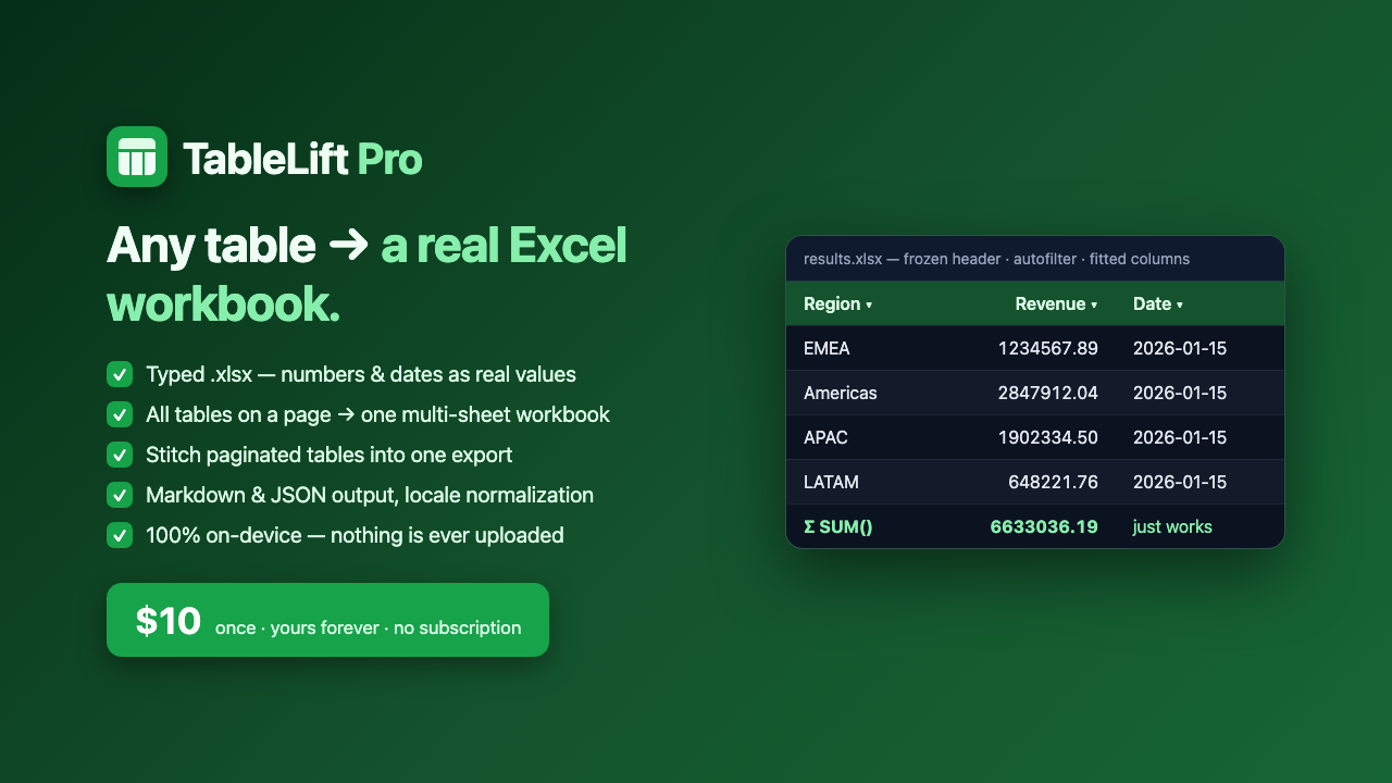 TableLift screenshot