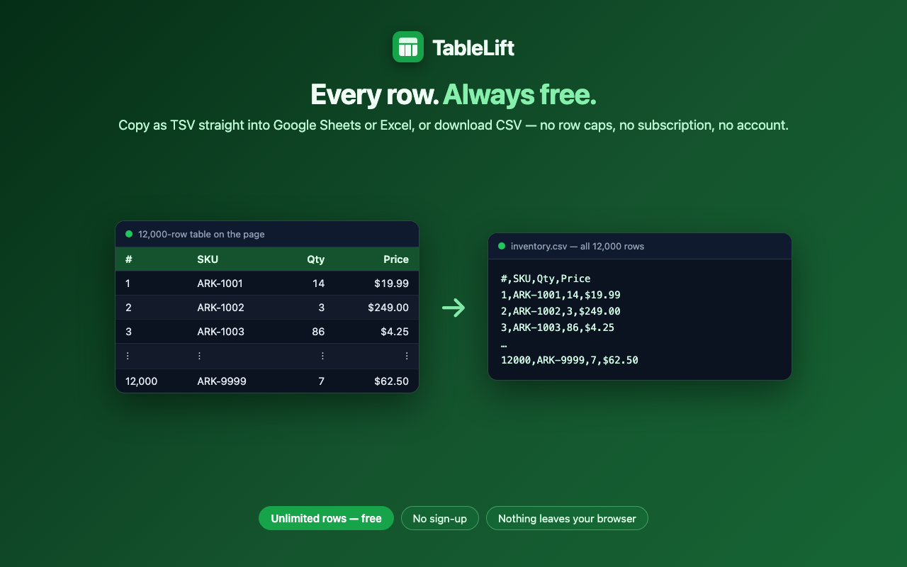 Typed Excel export, no row limits